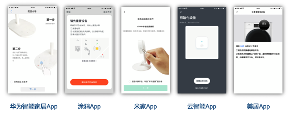 智能家居设备的配网方案与流程分析-智能家居设备的配网方案与流程分析论文