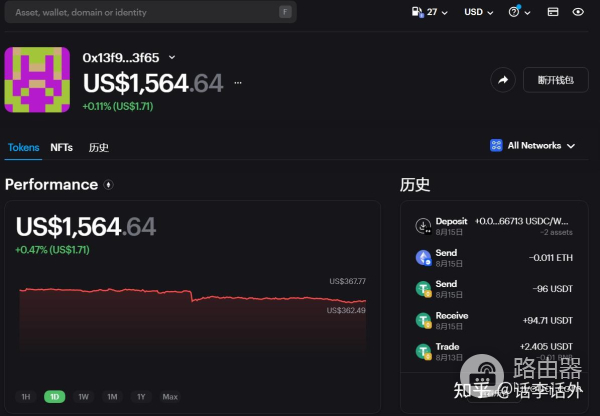 Defi投资组合跟踪工具大全,如何高效追踪你的加密资产?