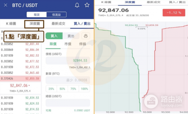 币圈插针是什么意思? 币圈什么时候容易插针