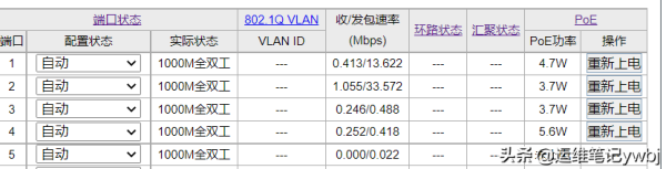 wifi速度降低或者限速-如何解除路由器限速