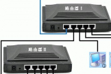 如何设置双路由器(用网关如何设置两个路由器)