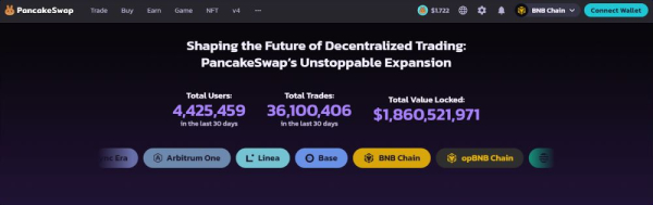 2025年匿名交易平台排名,无KYC交易所排行榜