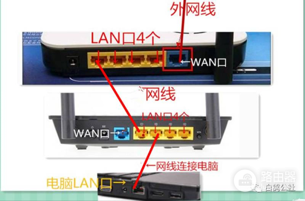 多个路由器进行无缝接入-路由器桥接如何做到无缝连接