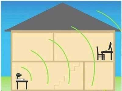 卧室收不到客厅wifi怎么办(卧室收不到客厅wifi的解决办法)