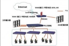 蹭网wan口网线未连接怎么回事（蹭网wan口网线未连接什么原因）