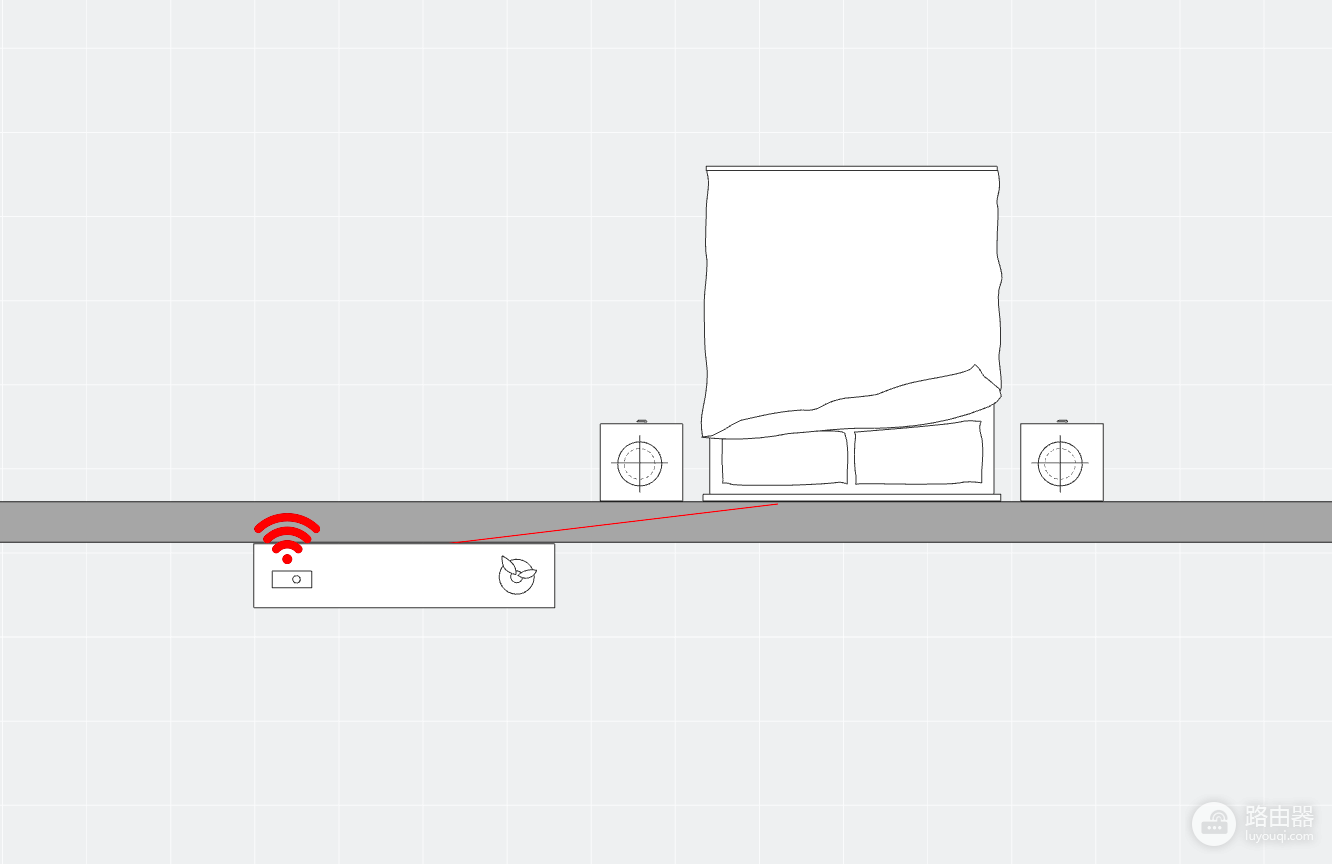 wifi不好要怎么升级(穷人怎么在“不花一分钱”的前提下，增加无线网络信号)