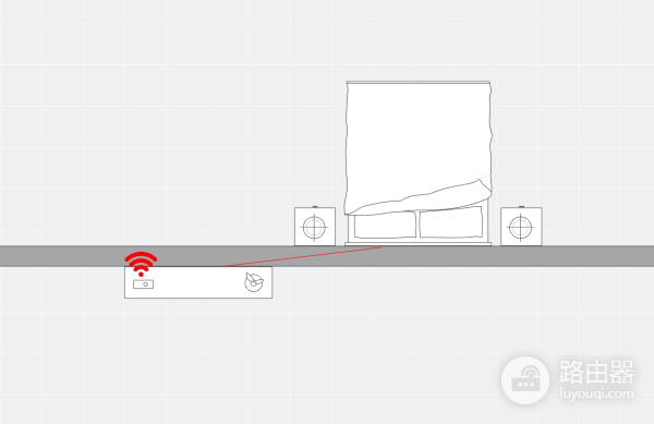 wifi不好要怎么升级(穷人怎么在“不花一分钱”的前提下,增加无线网络信号)
