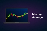 币圈新手怎么用移动平均线MA