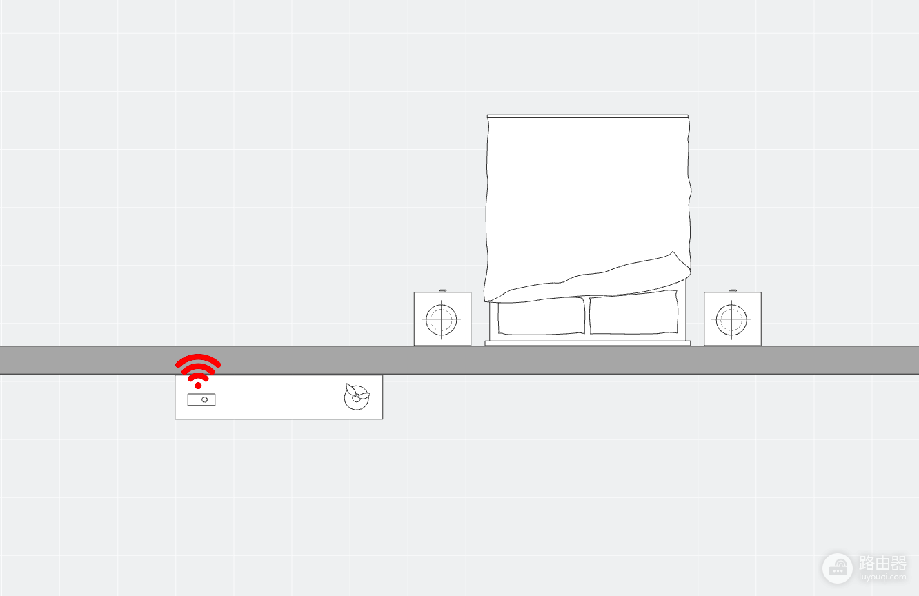 wifi不好要怎么升级(穷人怎么在“不花一分钱”的前提下，增加无线网络信号)