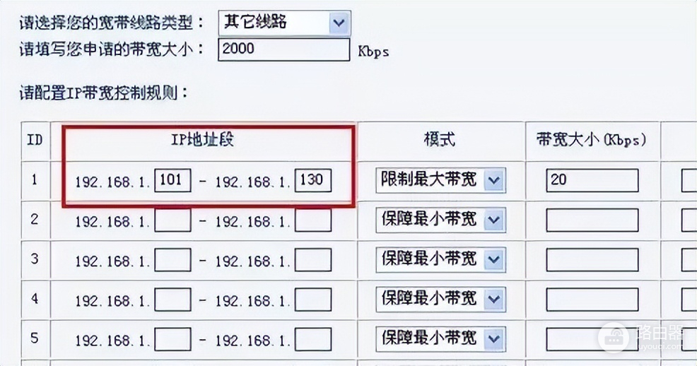 无线路由器如何控制设备网速-路由器如何控制