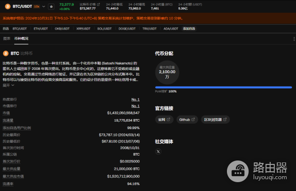 比特币为什么永远改不了？比特币白皮书改写世界