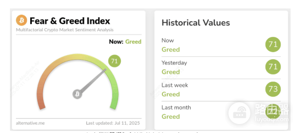 什么是比特币彩虹图? 如何看懂比特币彩虹图?
