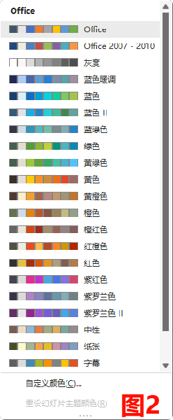 ppt主题颜色设置教程：文字背景与着色配置详解