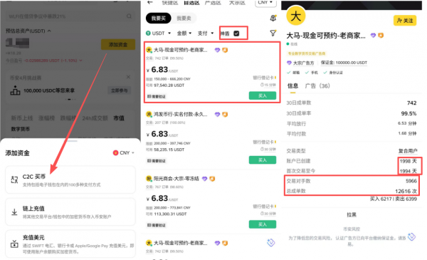 Bi安DOGE合约持仓暴增39.8%！DOGE历史大涨回顾+Bi安购买教程