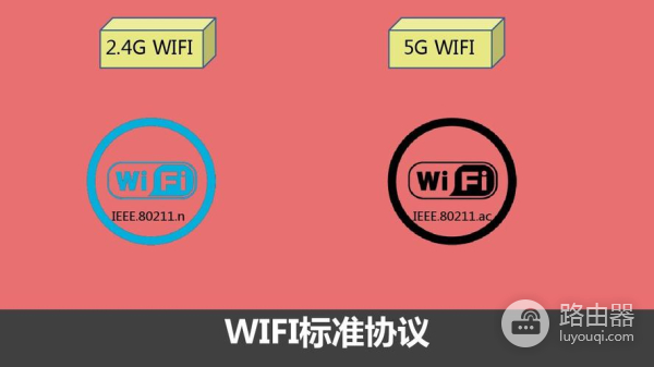 wifi2.4g和5g合并好还是分开（wifi2.4g和5g合并和分开哪个好）