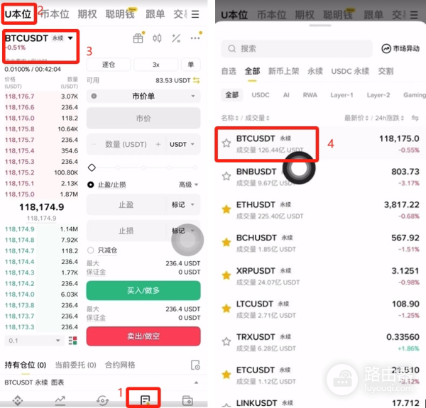 如何做空比特币等加密货币？杠杆交易入门