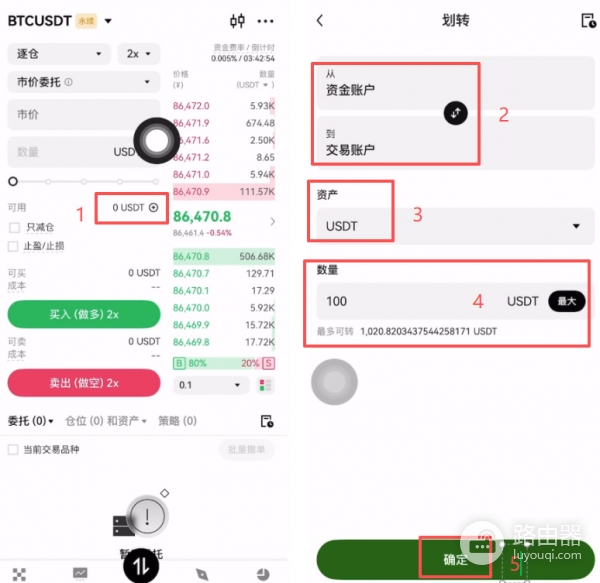 合约交易怎么开仓和平仓，新手一看就懂
