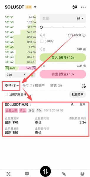 止盈止损怎么用？新手止盈止损技巧