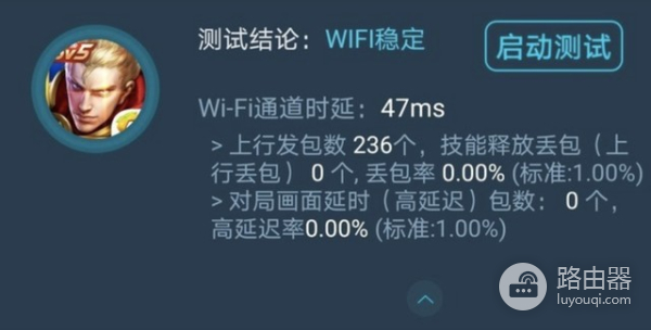 荣耀猎人游戏路由器全面评测-荣耀猎人游戏路由器全面评测下载