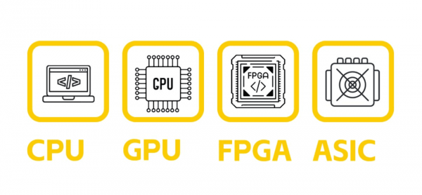 普通人最好挖的加密货币是什么？XMR挖矿教程+XMRig软件下载与配置指南