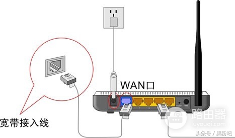 教你用手机设置无线路由器上网(如何使用手机连接无线路由器)