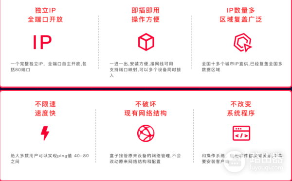 公网固定ip如何获取(路由器公网ip如何固定)