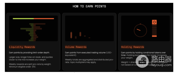 意见预测市场Opinion是干什么的? 如何利用Opinion赚取收益?