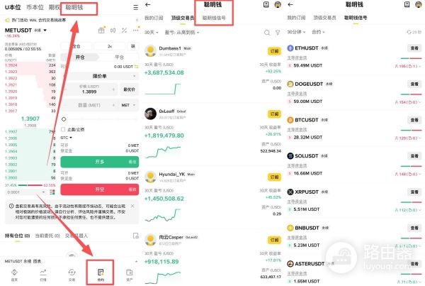 安币合约聪明钱信号全攻略，跟鲸鱼、看多空比率和持仓规模
