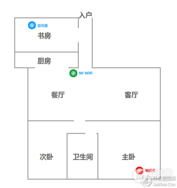小米wifi放大器 怎么样(说说 小米 WiFi 放大器)