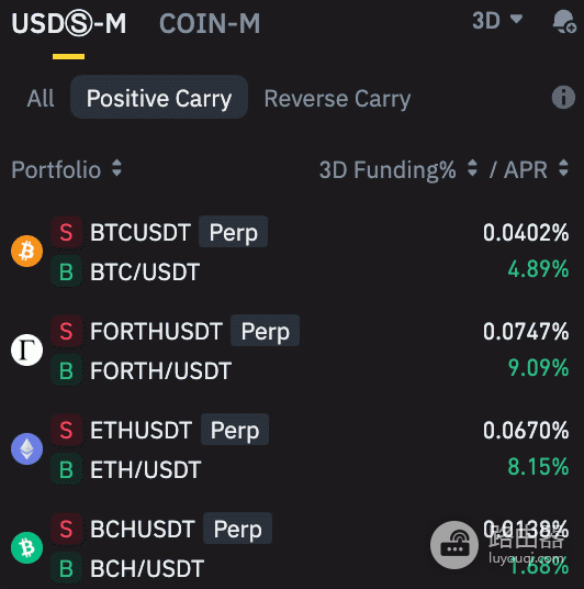 比安永续合约套利机器人是什么?资金费率套利机器人的运行逻辑