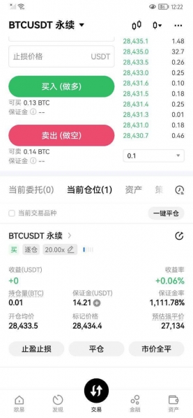 永续合约为什么更适合高频与短线？