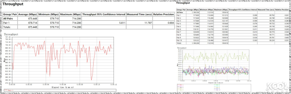 AX11000无线路由开箱拆解评测-AX11000拆解