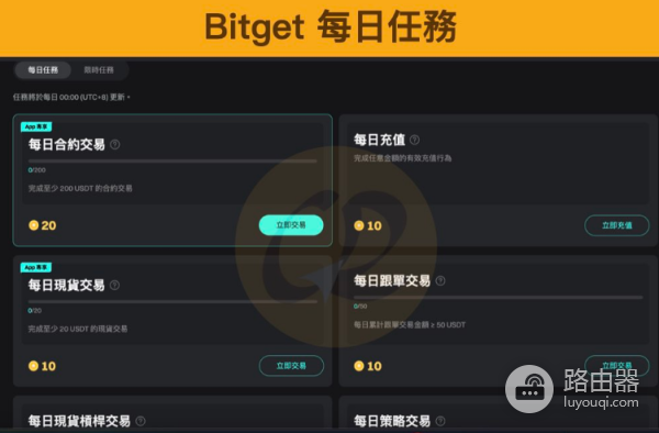 Bitget福利金是什么? 如何获取Bitget福利金?