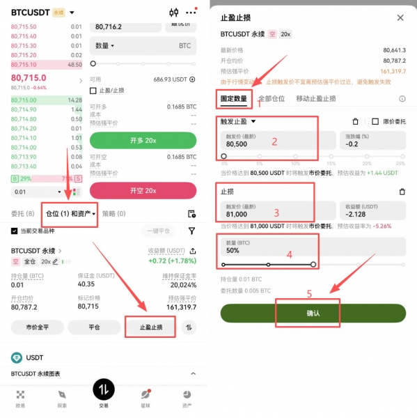 双向止盈止损单是什么？新手合约交易必备风控教程