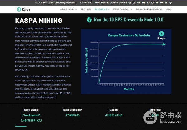 2026年显卡挖矿还有空间吗？这些币值得关注！