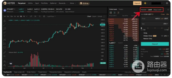 什么是 Aster DEX？如何在Aster DEX上进行交易？