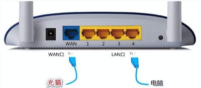 光猫桥接模式和路由模式区别（光猫桥接模式和路由模式不同点是什么）