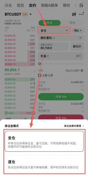 双向止盈止损单是什么？新手合约交易必备风控教程