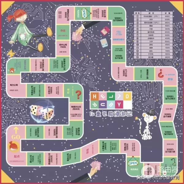 怎么给孩子讲清电脑的组成结构(怎么给孩子讲清电脑的组成结构的问题)