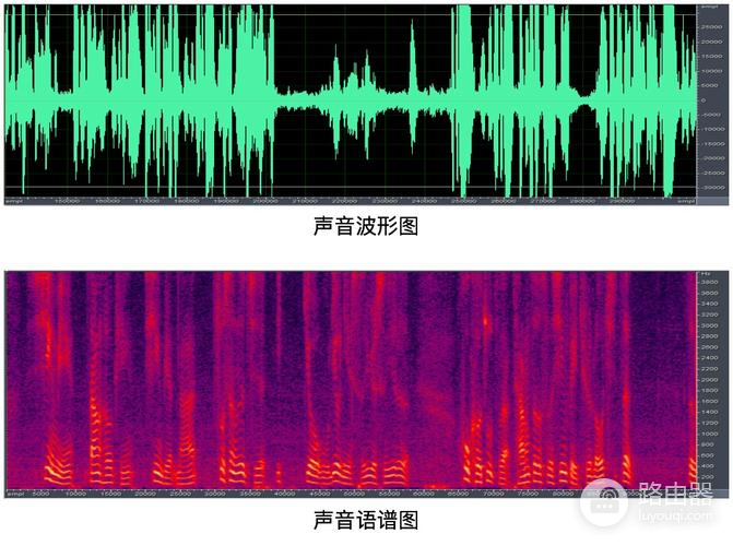 电脑录屏没声音怎么办（电脑录屏没声音如何解决）