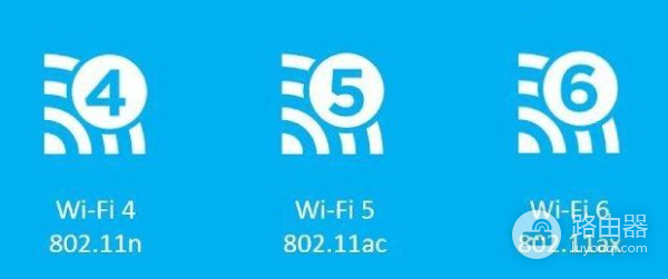 AC和AX的标签路由器有什么区别？