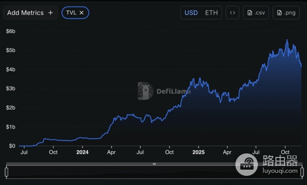 Base生态中的$JESSE是什么？迷因与社群代币如何结合