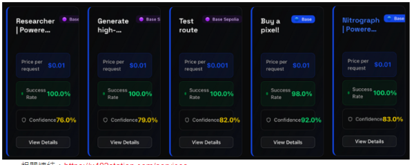 怎么在x402上进行打新?x402打新方法