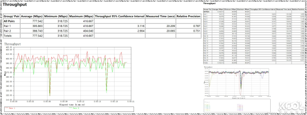 AX11000无线路由开箱拆解评测-AX11000拆解