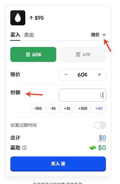 Polymarket原油（CL）预测市场怎么玩？交易规则、方法实战解析