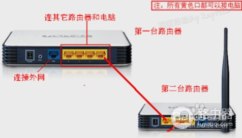 无线路由器怎么设置无线网络wifi-路由器如何关闭wifi