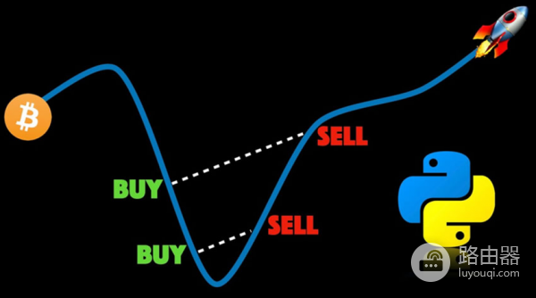 如何利用网格交易提升你的投资效率?网格交易与手动交易哪个更适合你?