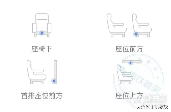 坐高铁总是找不到充电口(高铁上没有充电口?)