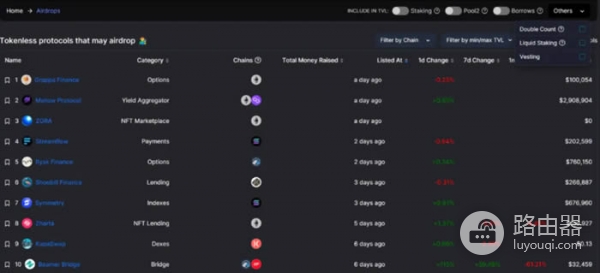DefiLlama工具是查询什么的？如何利用DefiLlama挖掘Defi投资机会？