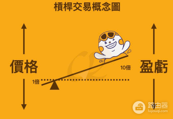 虚拟币有哪些高风险高回报的投资?有哪些需要注意的?